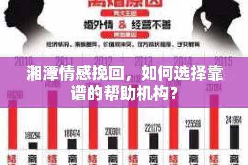 湘潭情感挽回,如何选择靠谱的帮助机构? 湘潭情感挽回,如何选择靠谱的帮助机构?
