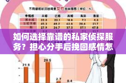如何选择靠谱的私家侦探服务？担心分手后挽回感情怎么办？