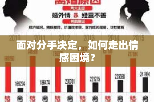 面对分手决定，如何走出情感困境？